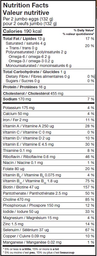 Oeufs Jumbo Douzaine