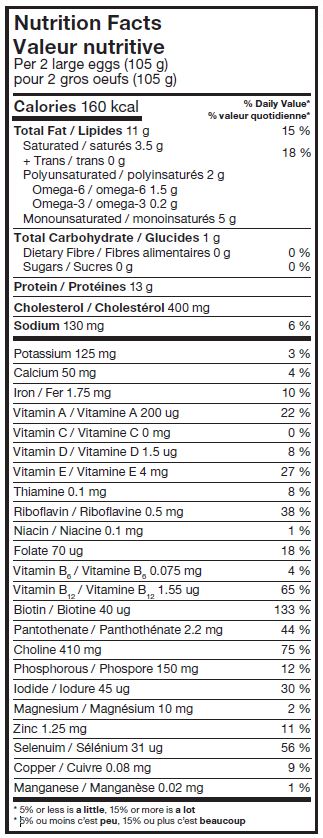 Calories in 12 large Egg (Whole) and Nutrition Facts